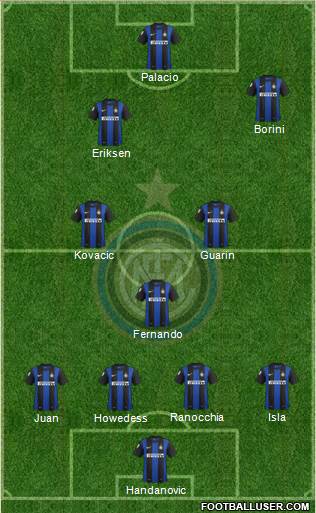 F.C. Internazionale Formation 2013