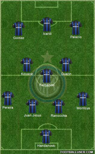 F.C. Internazionale Formation 2013