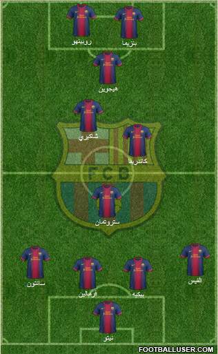 F.C. Barcelona Formation 2013