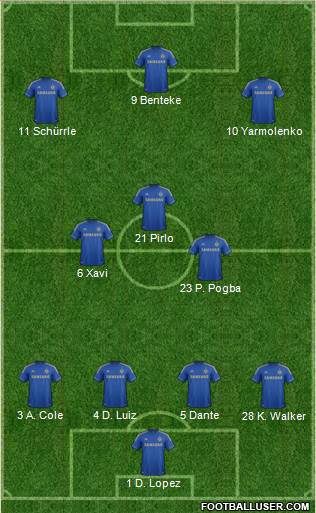 Chelsea Formation 2013