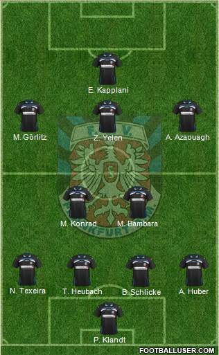 FSV Frankfurt Formation 2013