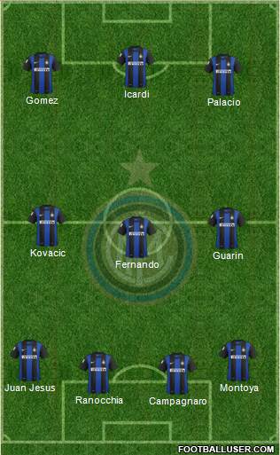 F.C. Internazionale Formation 2013