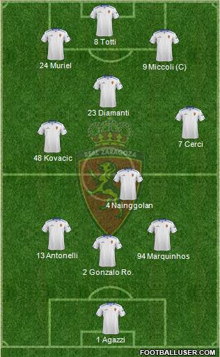 R. Zaragoza S.A.D. Formation 2013