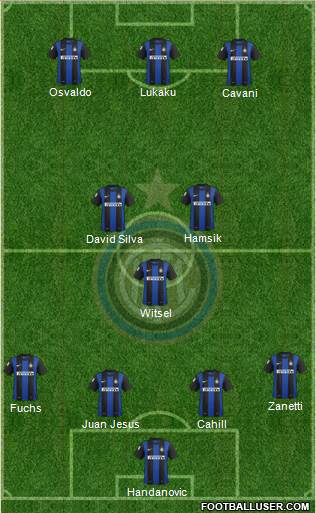 F.C. Internazionale Formation 2013