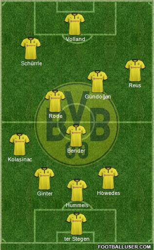 Borussia Dortmund Formation 2013