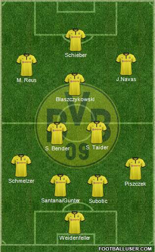 Borussia Dortmund Formation 2013