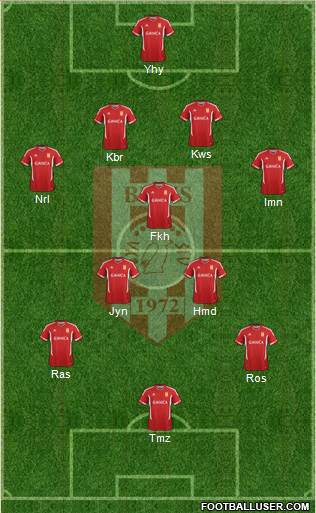 KS Bylis Ballsh football formation