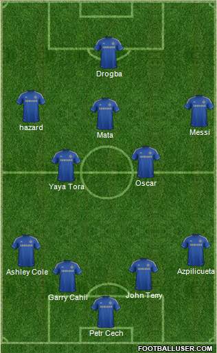 Chelsea Formation 2013