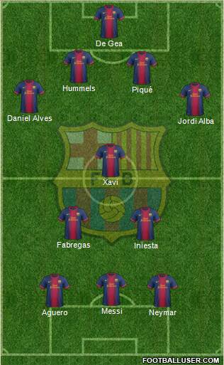 F.C. Barcelona Formation 2013
