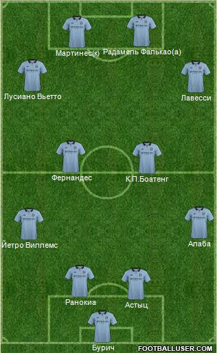 Manchester City Formation 2013