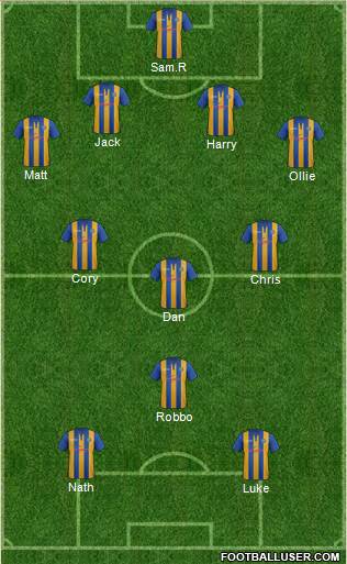 Shrewsbury Town Formation 2013