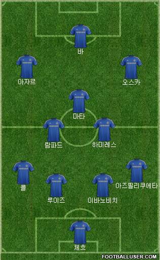 Chelsea Formation 2013