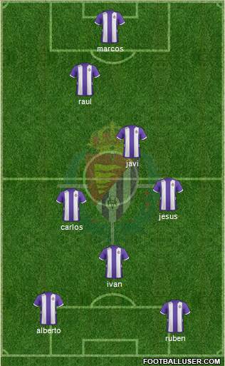 R. Valladolid C.F., S.A.D. Formation 2013