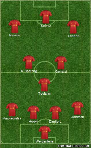 Liverpool Formation 2013