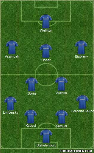 Chelsea Formation 2013