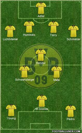 Borussia Dortmund Formation 2013