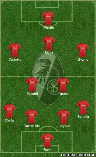 SC Freiburg Formation 2013