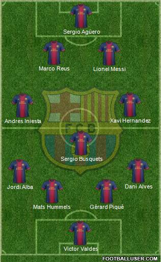 F.C. Barcelona Formation 2013
