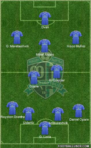 Dinamo Tbilisi Formation 2013