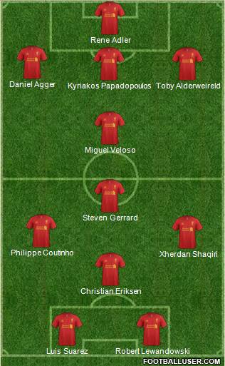 Liverpool Formation 2013