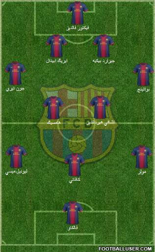 F.C. Barcelona Formation 2013