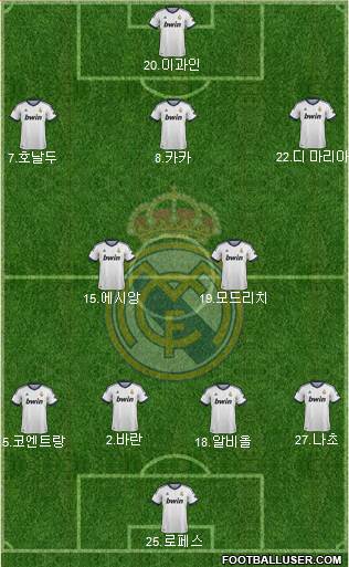 Real Madrid C.F. Formation 2013