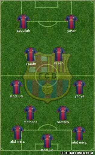 F.C. Barcelona Formation 2013