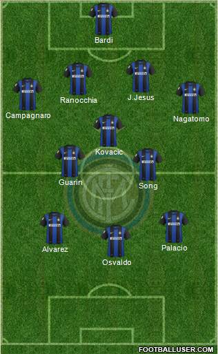 F.C. Internazionale Formation 2013