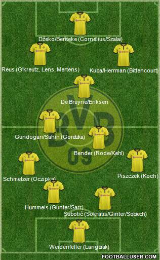 Borussia Dortmund Formation 2013