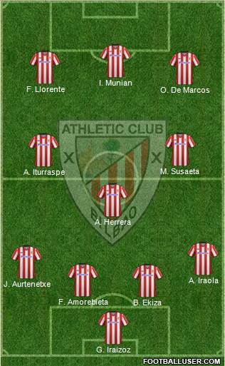 Athletic Club Formation 2013