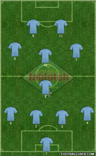 San Juan Jabloteh Sports Club Formation 2013