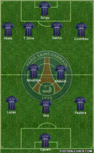 Paris Saint-Germain Formation 2013