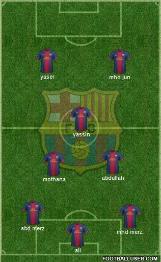 F.C. Barcelona Formation 2013