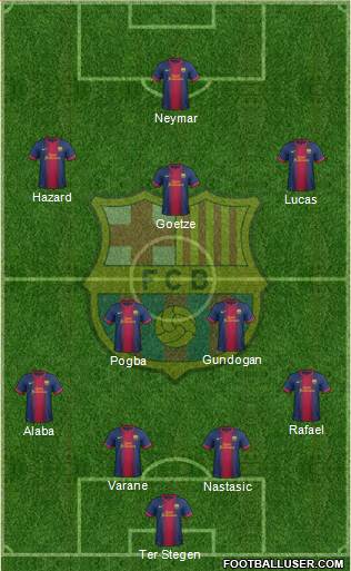 F.C. Barcelona Formation 2013