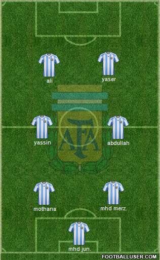 Argentina Formation 2013