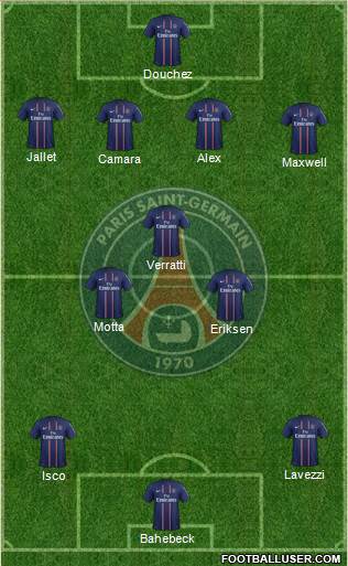Paris Saint-Germain Formation 2013