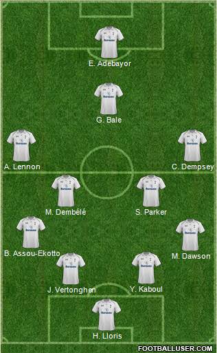 Tottenham Hotspur Formation 2013