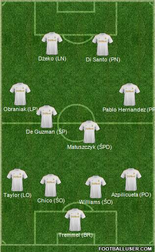 Swansea City Formation 2013
