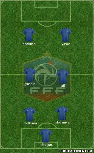 France Formation 2013
