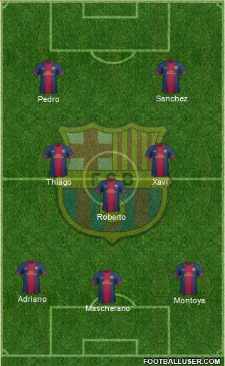 F.C. Barcelona Formation 2013