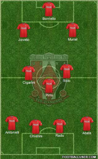 Urawa Red Diamonds Formation 2013