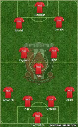 Urawa Red Diamonds Formation 2013