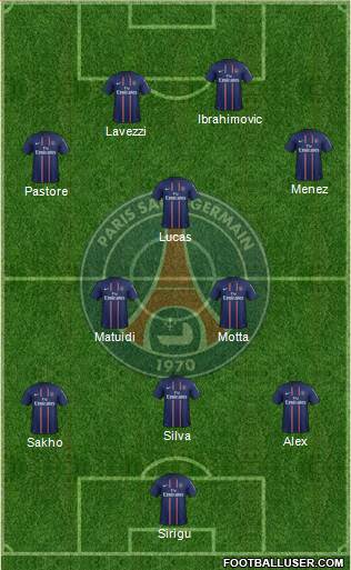 Paris Saint-Germain Formation 2013