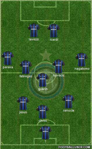 F.C. Internazionale Formation 2013