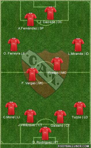 Independiente Formation 2013