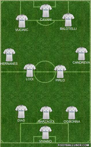 Tottenham Hotspur Formation 2013