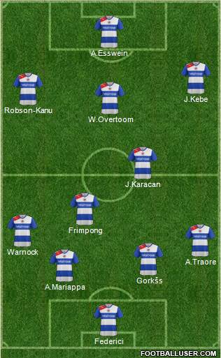 Reading Formation 2013