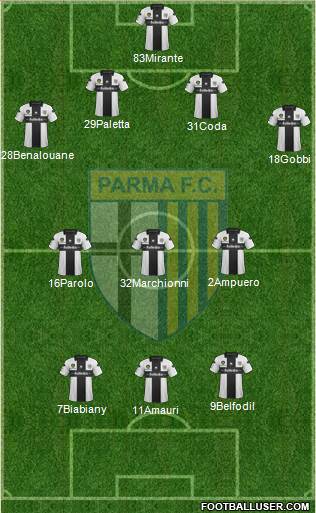 Parma Formation 2013
