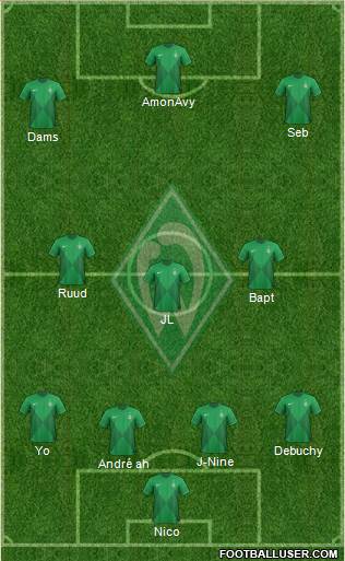 Werder Bremen Formation 2013