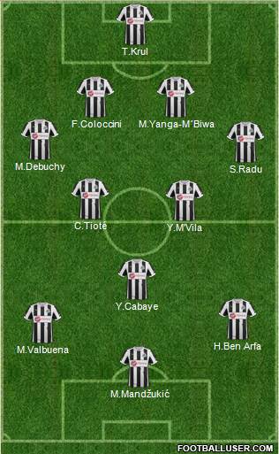 Newcastle United Formation 2013